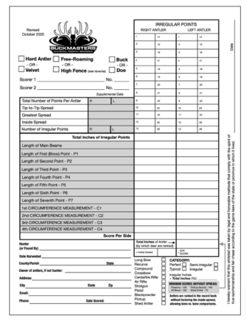 Buckmasters Scoring System: What Is It And Why Is It Gaining Popularity?